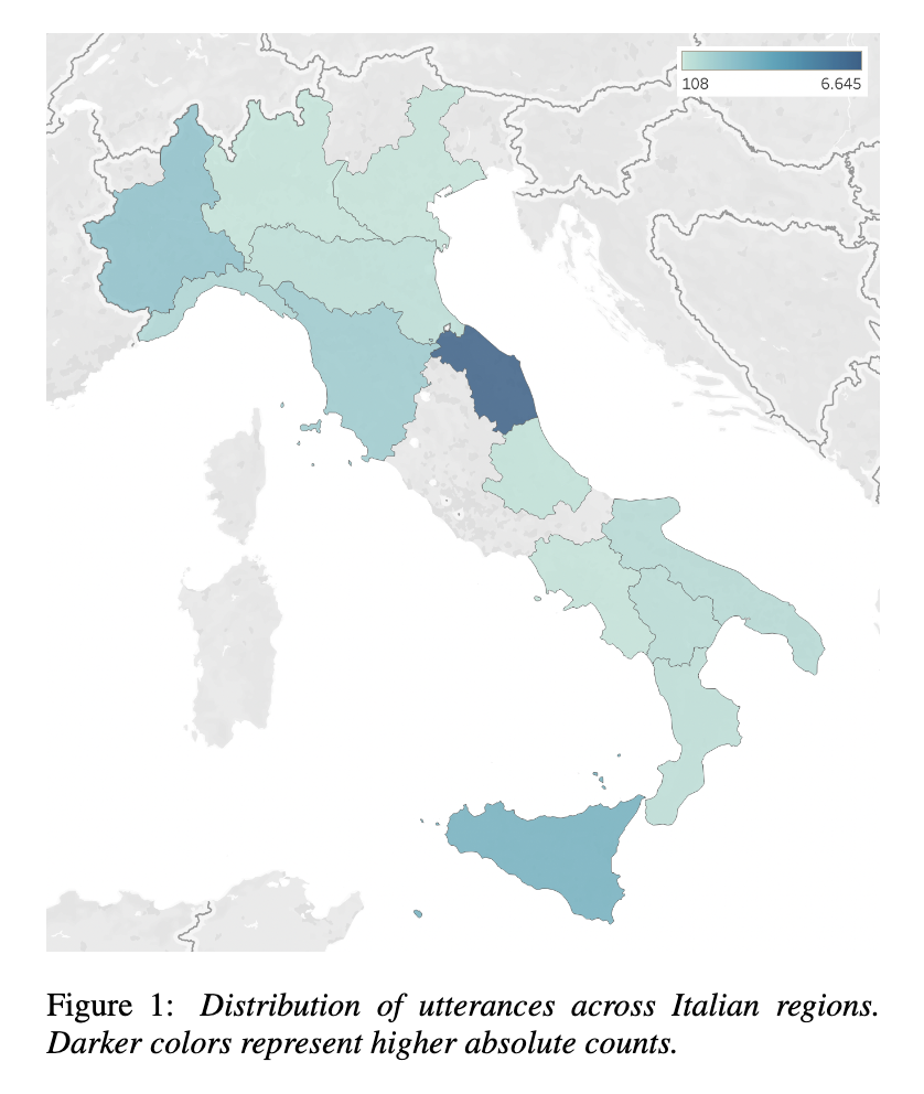 ITALIC